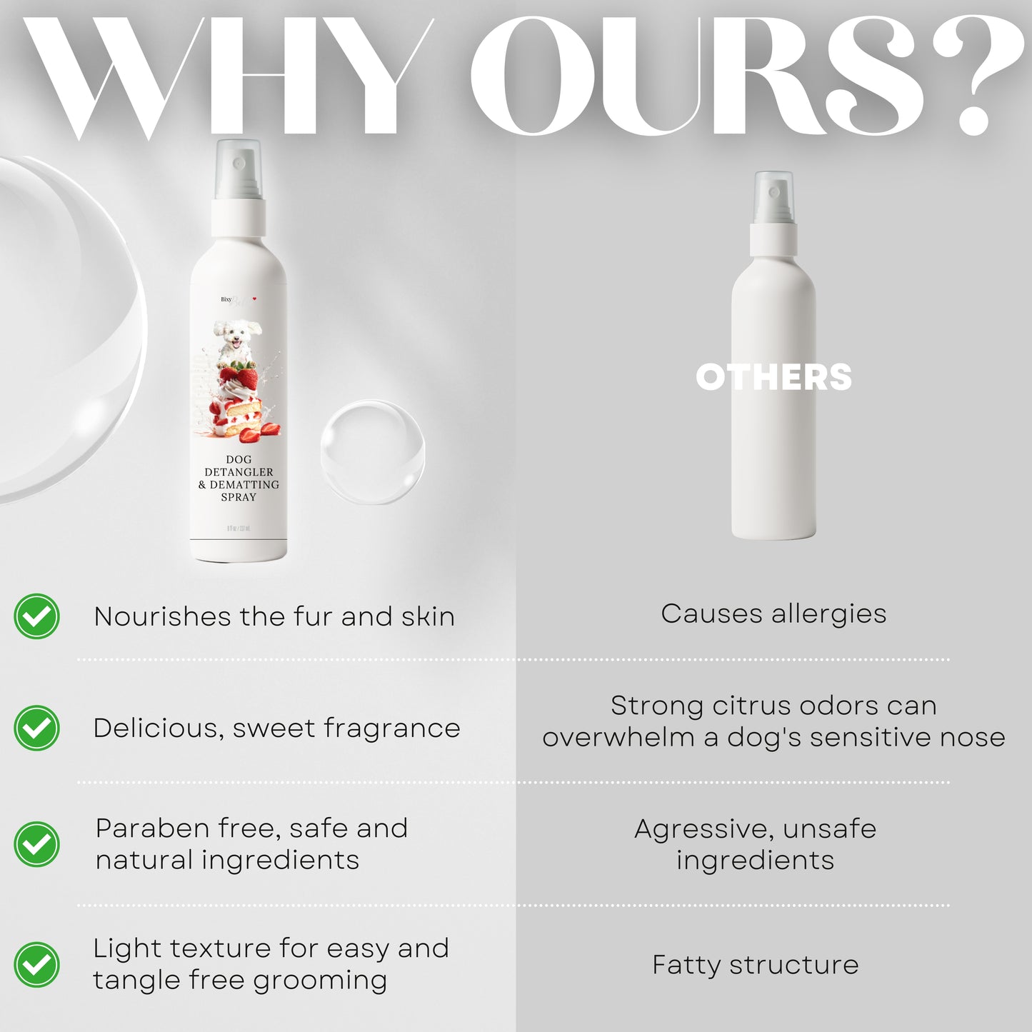 Dog Detangler Spray with Shortcake Fragrance - Made in USA - Natural Mild Scent for Sensitive Skin and Pet Nose - Leave in Conditioner 8 oz